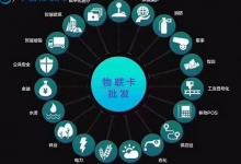 正規物聯卡批發哪家好，選擇物聯卡公司這幾點很重要！