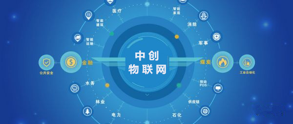 中國電信物聯(lián)網(wǎng)卡是怎么布局的？電信物聯(lián)卡專網(wǎng)都有哪些能力？