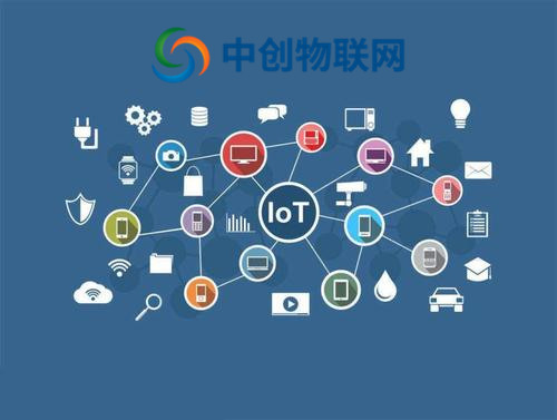 物聯(lián)網(wǎng)卡如何充值？物聯(lián)卡在哪里可以充值查詢？